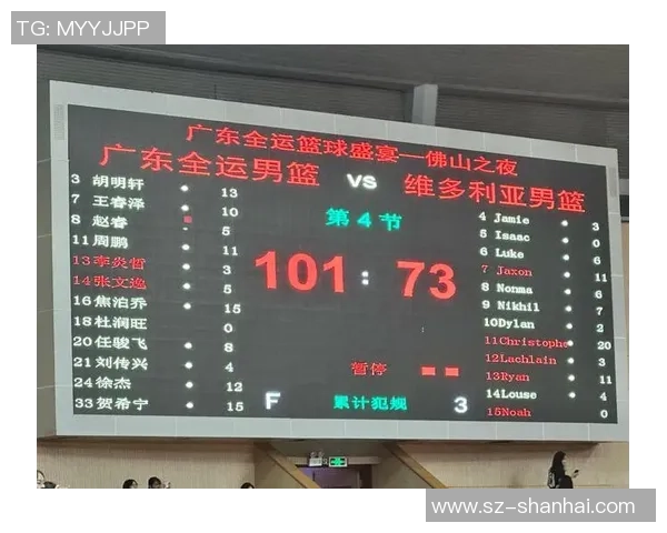 广州篮球队荣登篮球比赛经验排行榜第三名的背后故事与启示