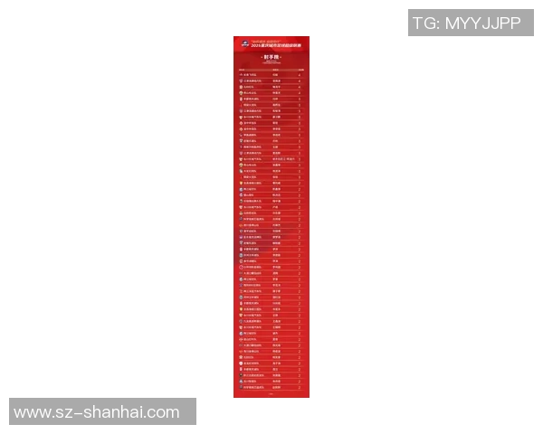 重庆乒乓球队在选拔赛中以77分稳居积分榜首位展现强劲实力 重庆乒乓球队在选拔赛中以77分稳居积分榜首位展现强劲实力