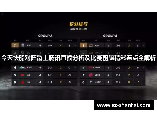 今天快船对阵爵士腾讯直播分析及比赛前瞻精彩看点全解析